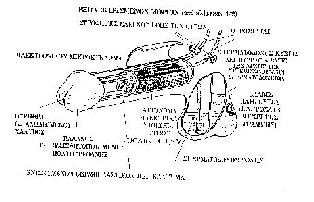 Terry Jhompson's Plan for Fort Worth - All images to Scale 